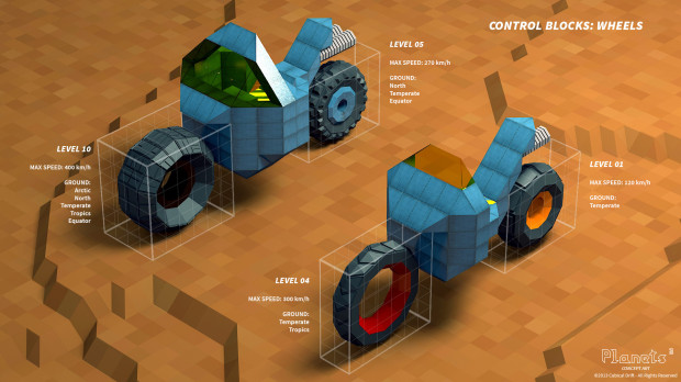 Planets³ Vehicles