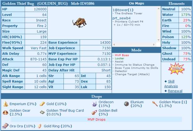 This is the Golden Thief Bug.